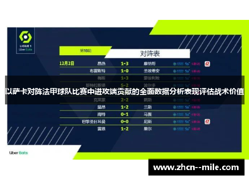 以萨卡对阵法甲球队比赛中进攻端贡献的全面数据分析表现评估战术价值