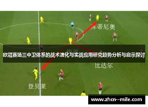 欧冠赛场三中卫体系的战术演化与实战应用研究趋势分析与启示探讨