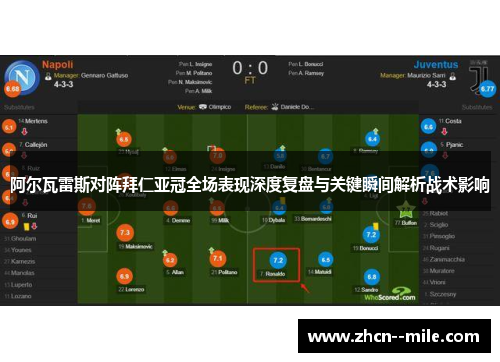 阿尔瓦雷斯对阵拜仁亚冠全场表现深度复盘与关键瞬间解析战术影响