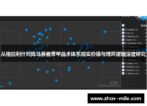 从格拉利什对阵马赛看意甲战术体系现实价值与博弈逻辑深度研究