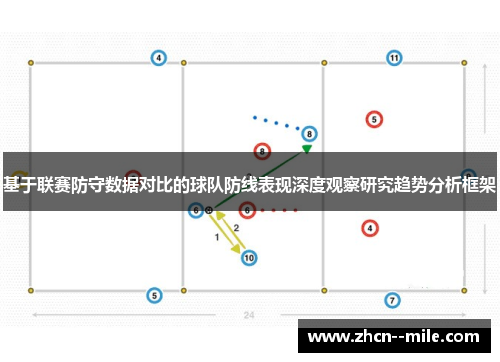 基于联赛防守数据对比的球队防线表现深度观察研究趋势分析框架