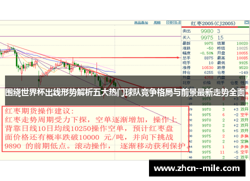 围绕世界杯出线形势解析五大热门球队竞争格局与前景最新走势全面