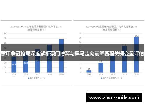 意甲争冠格局深度解析豪门博弈与黑马走向前瞻赛程关键变量评估