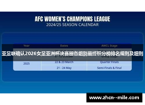 亚足联确认2026女足亚洲杯决赛圈各组别最终积分榜排名规则及细则