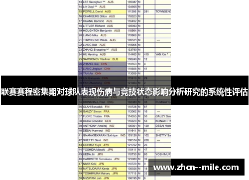 联赛赛程密集期对球队表现伤病与竞技状态影响分析研究的系统性评估