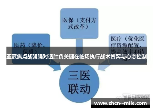 亚冠焦点战强强对话胜负关键在临场执行战术博弈与心态控制