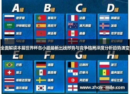 全面解读本届世界杯各小组最新出线形势与竞争格局深度分析趋势演变