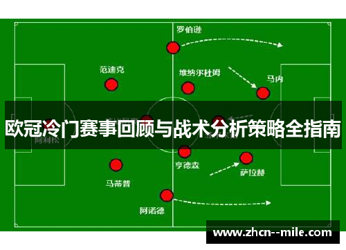 欧冠冷门赛事回顾与战术分析策略全指南